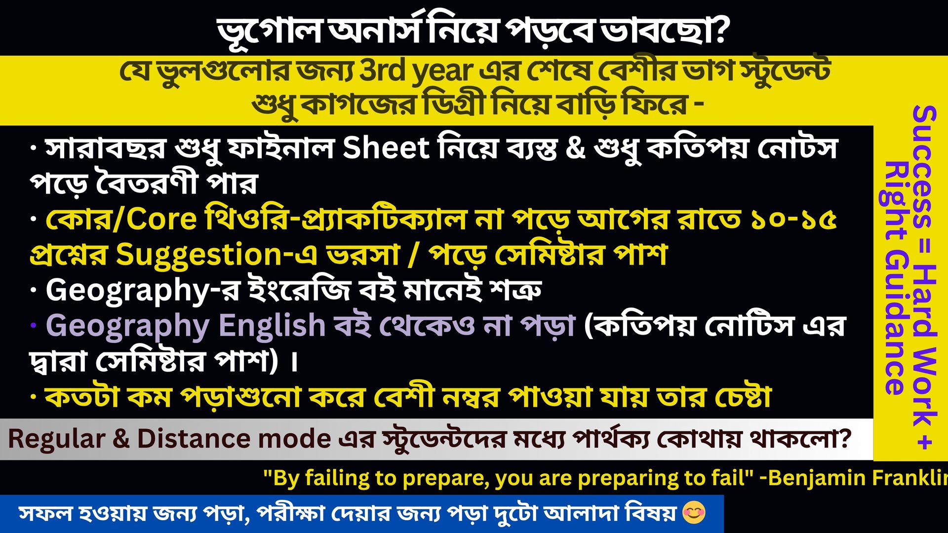 geography ba bsc honours , ma msc and ugc net , best teacher guidance Geography teacher, Geography honours & BA BSc Geography , ma msc college and university best teacher guidance