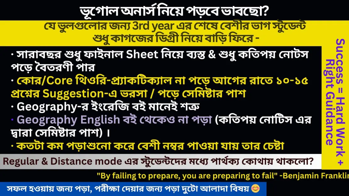 Geography teacher, Geography honours & BA BSc Geography , ma msc college and university best teacher guidance